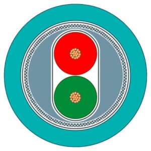 6XV1830-3EH10 Siemens