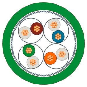 6XV1870-3QH20 Siemens